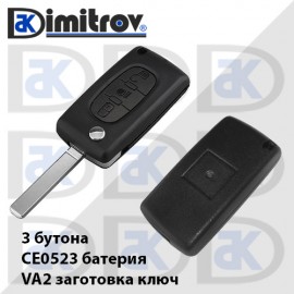 Кутийка ключ Citroen Peugeot